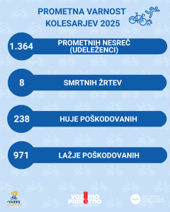 kolo kolo