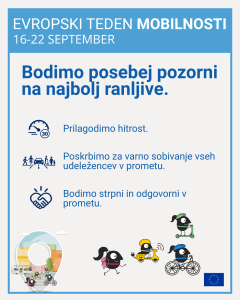 ETM 2026 ranljivi udeleženci