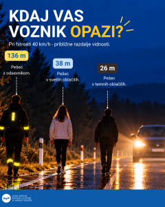 BODI VIDEN BODI PREVIDEN Kdaj vas voznik opazi (002) BODI VIDEN BODI PREVIDEN Kdaj vas voznik opazi (002)